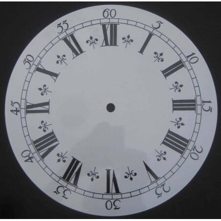 cadran pour regulateur