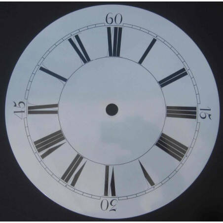 cadran pour regulateur