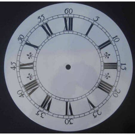 cadran pour regulateur