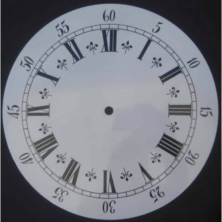 cadran pour regulateur