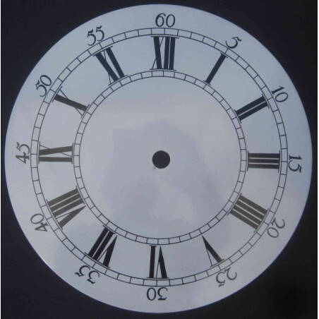 cadran pour regulateur