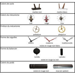 Mouvement de comtoise CLIPPERTON