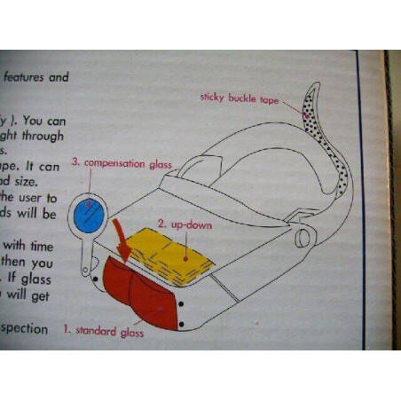 Loupe binoculaire
